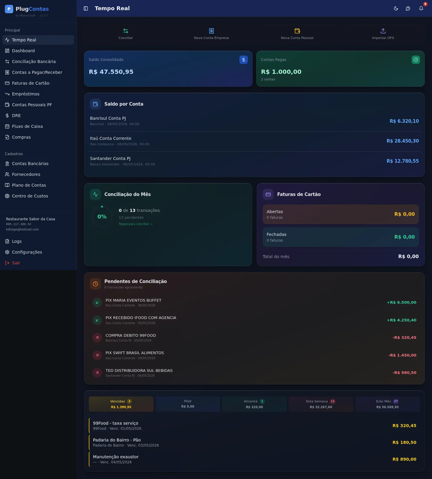 Dashboard do PlugContas com saldo consolidado de várias contas bancárias do restaurante