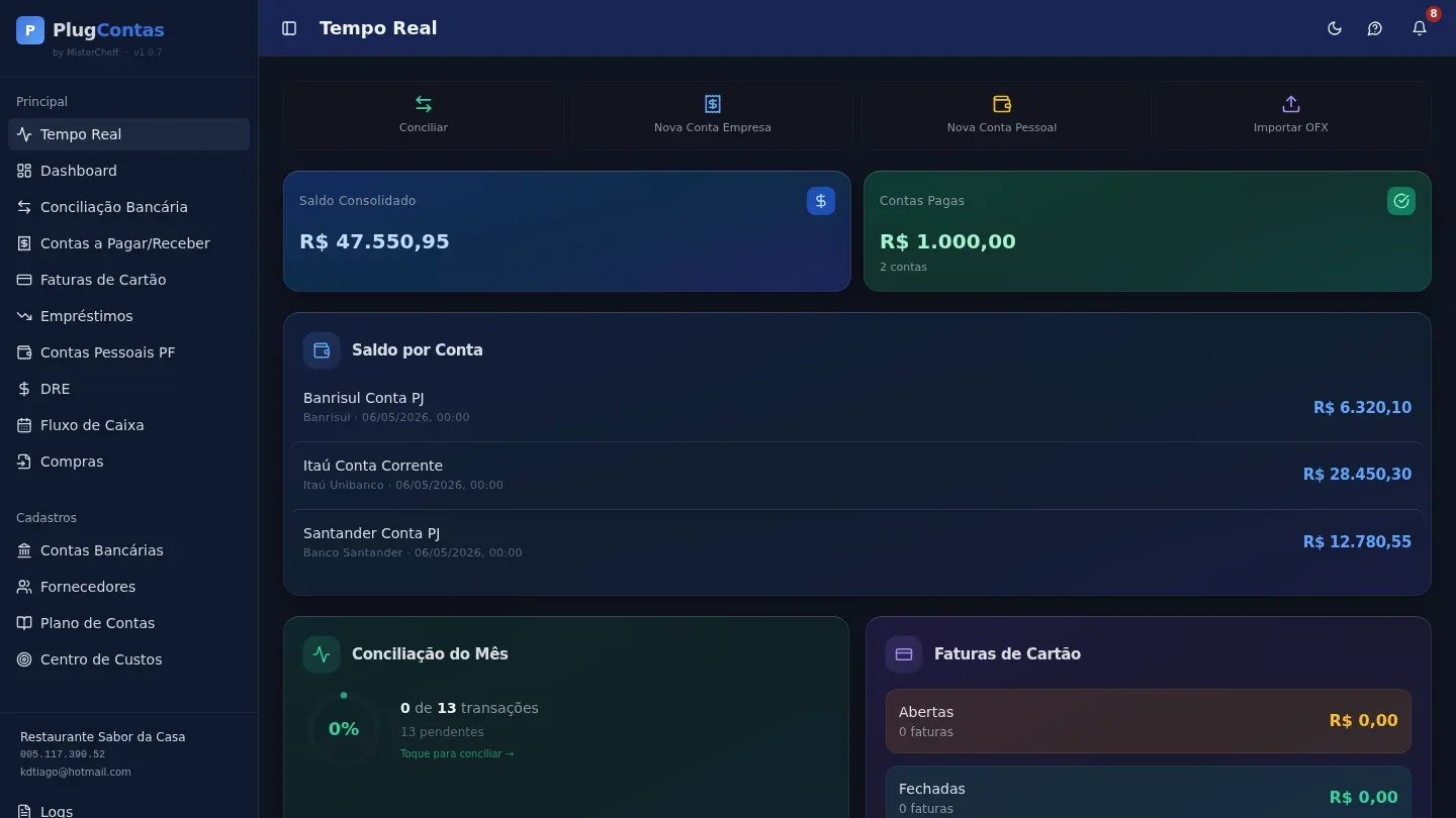 Dashboard, saldo consolidado de várias contas, conciliação e contas a pagar